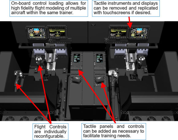 Reconfigurable Virtual Collective Trainer - UH-60 Blackhawk