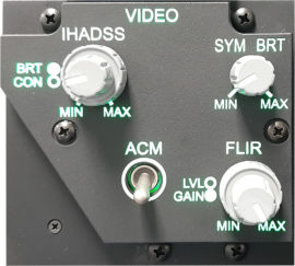 AH-64 Video Panel